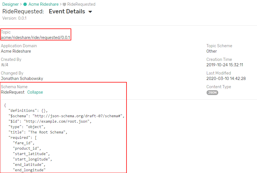 event_details